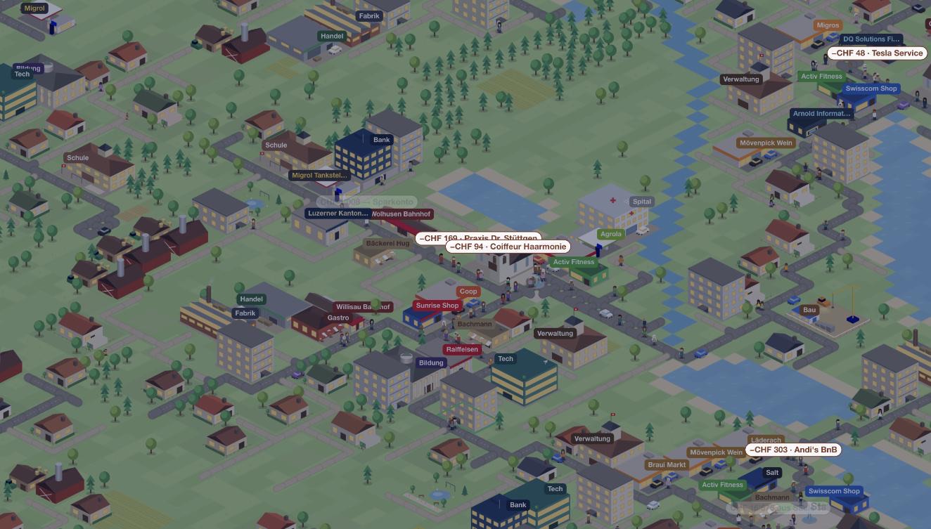 The DataSim simulation: a Swiss town with its residents and their transactions